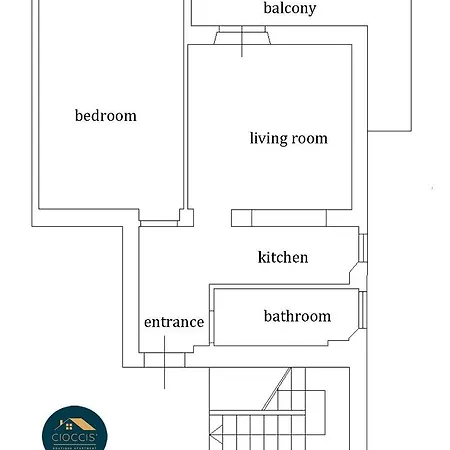 Cioccis Boutique Rome